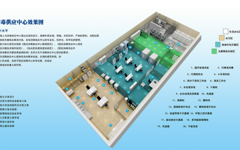 灭菌之盾：医用消毒供应中心的精密防线